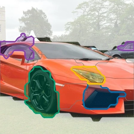 Car with learned part regions